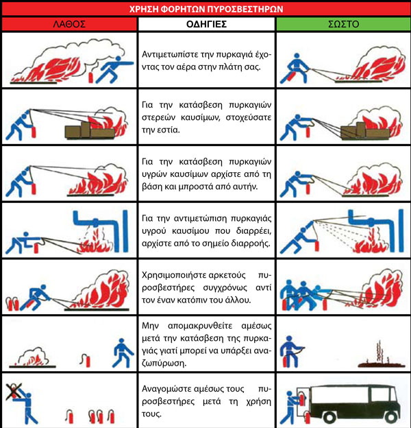firecontrol-fire
